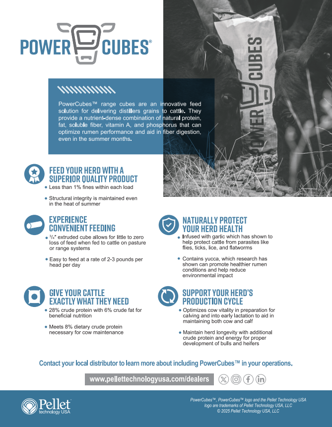 PowerCubes™ 28% Range Cubes - Image 2