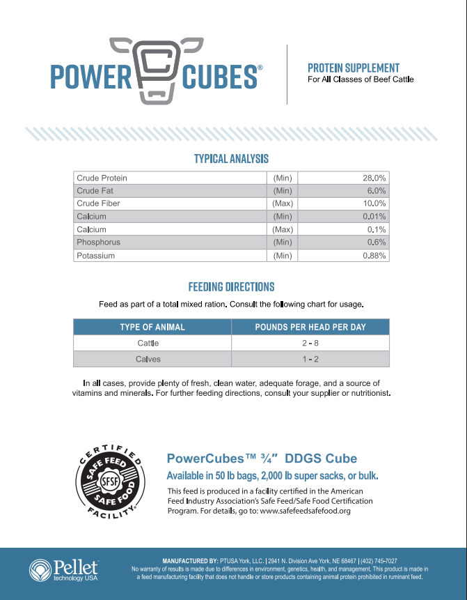 PowerCubes™ 28% Range Cubes - Image 3